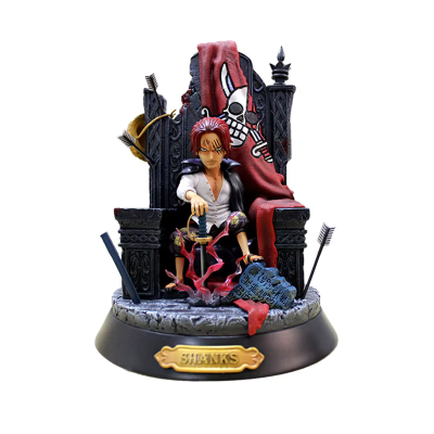 shanks